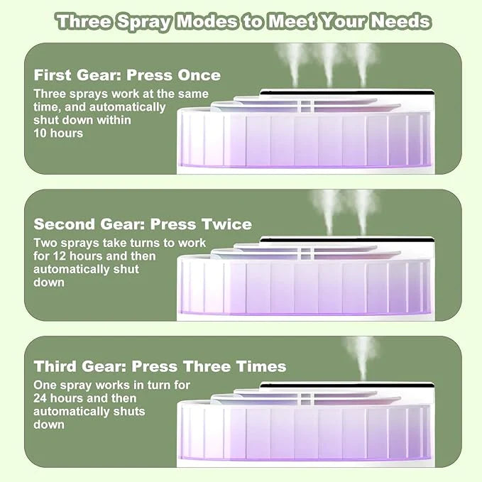 ToyZone™ 3L High Air Humidifier