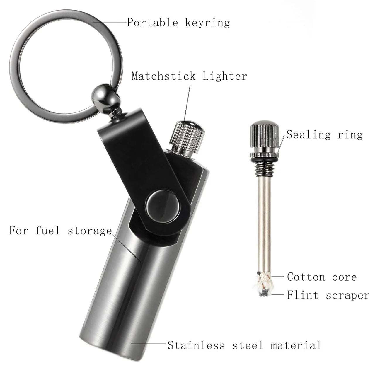 ToyZone™ Outdoor Camping Emergency Waterproof Flint Fire Keychain