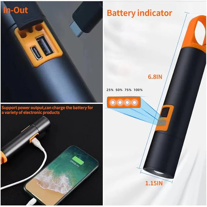 ToyZone™ Glare Flash Light