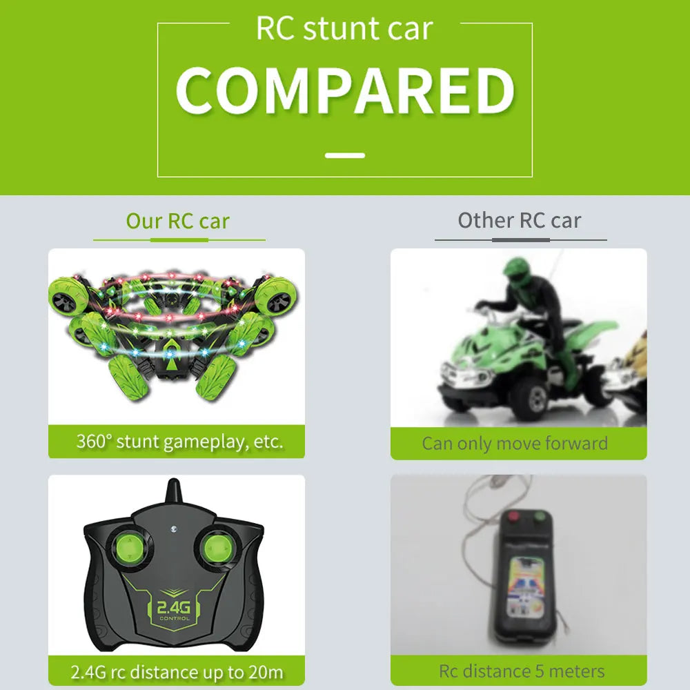 ToyZone™ RC Stunt Car