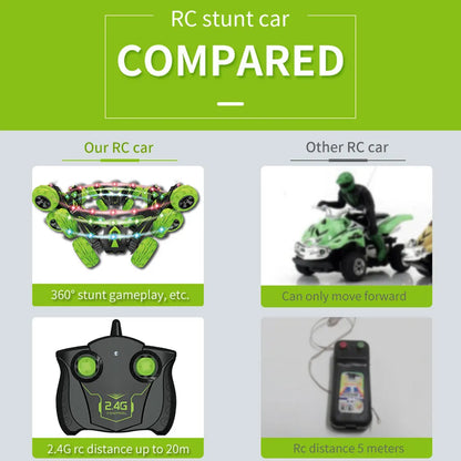 ToyZone™ RC Stunt Car