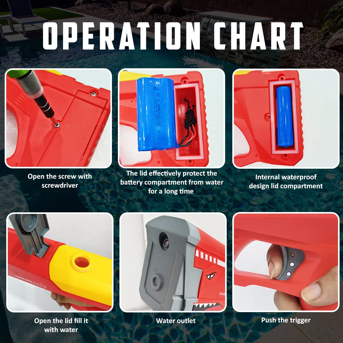 ToyZone™ Electric Water Gun for Kids & Adults